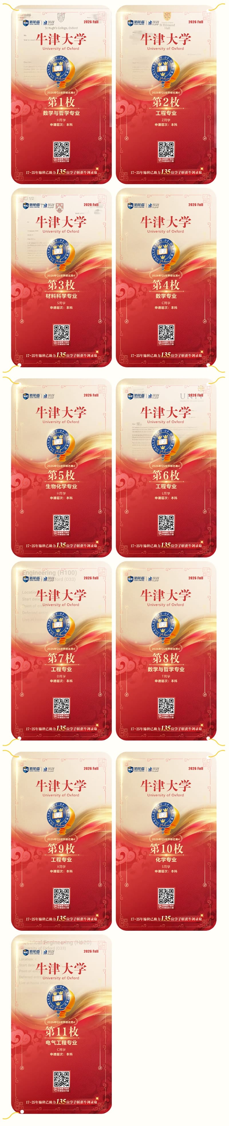 牛气冲天！2026牛津放榜，新航道&锦秋学子豪取11枚录取offer！